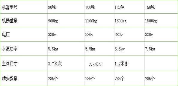 100T免基础型91免费高清视频(图2)